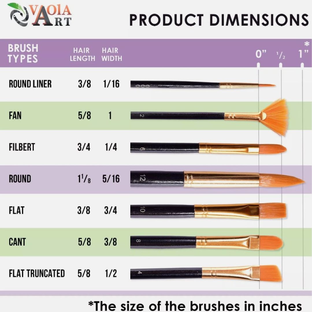 Paint Brush Set for Acrylic Watercolor Oil Gouache Art Brushes